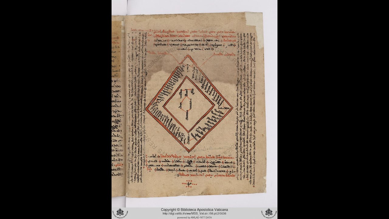 KLASİK S&Uuml;RYANİCE'YE GİRİŞ-Y&Uuml;KSEK LİSANS HAZIRLIK DERSİ -ܐܺܝܬ &lsquo;&icirc;ṯ&rsquo; Yapısı ile Ad T&uuml;mcesi Oluşturma II