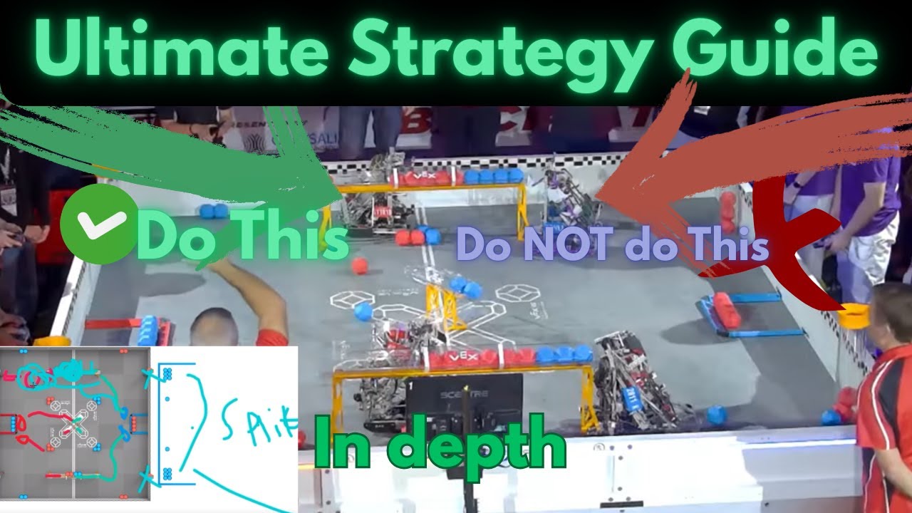 🔥The ULTIMATE VEX Pushback Strategy Guide🔥