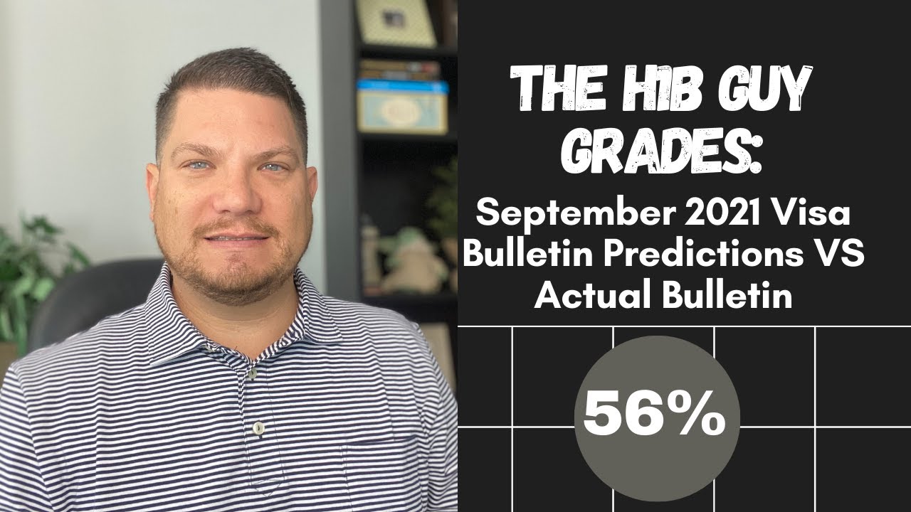 THE H1B GUY GRADES: September 2021 Visa Bulletin Predictions VS the Actual Bulletin Released