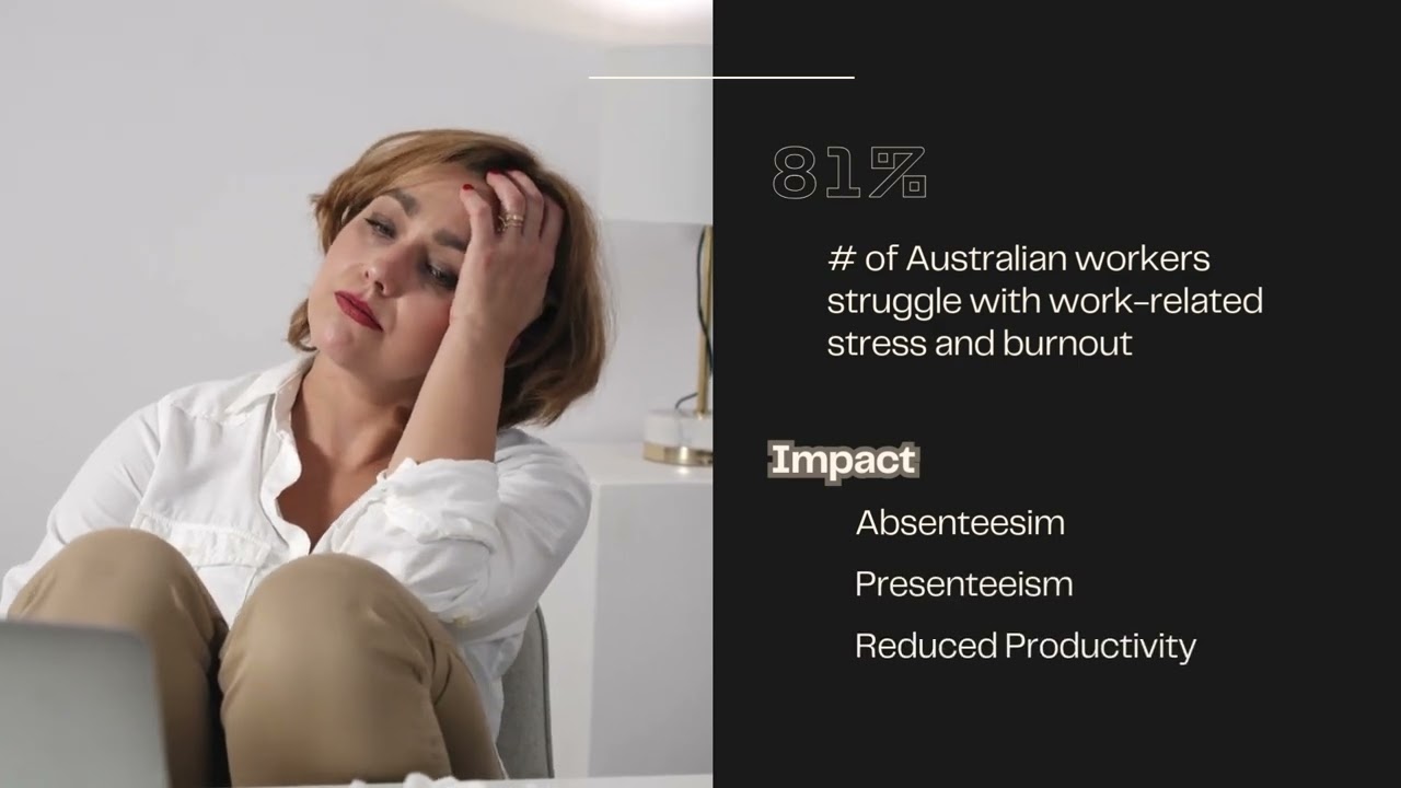 Workplace Wellness