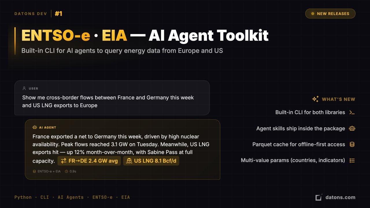 Datons Dev #1 - python-entsoe & python-eia Updates | AI Agent Toolkit for Energy Data