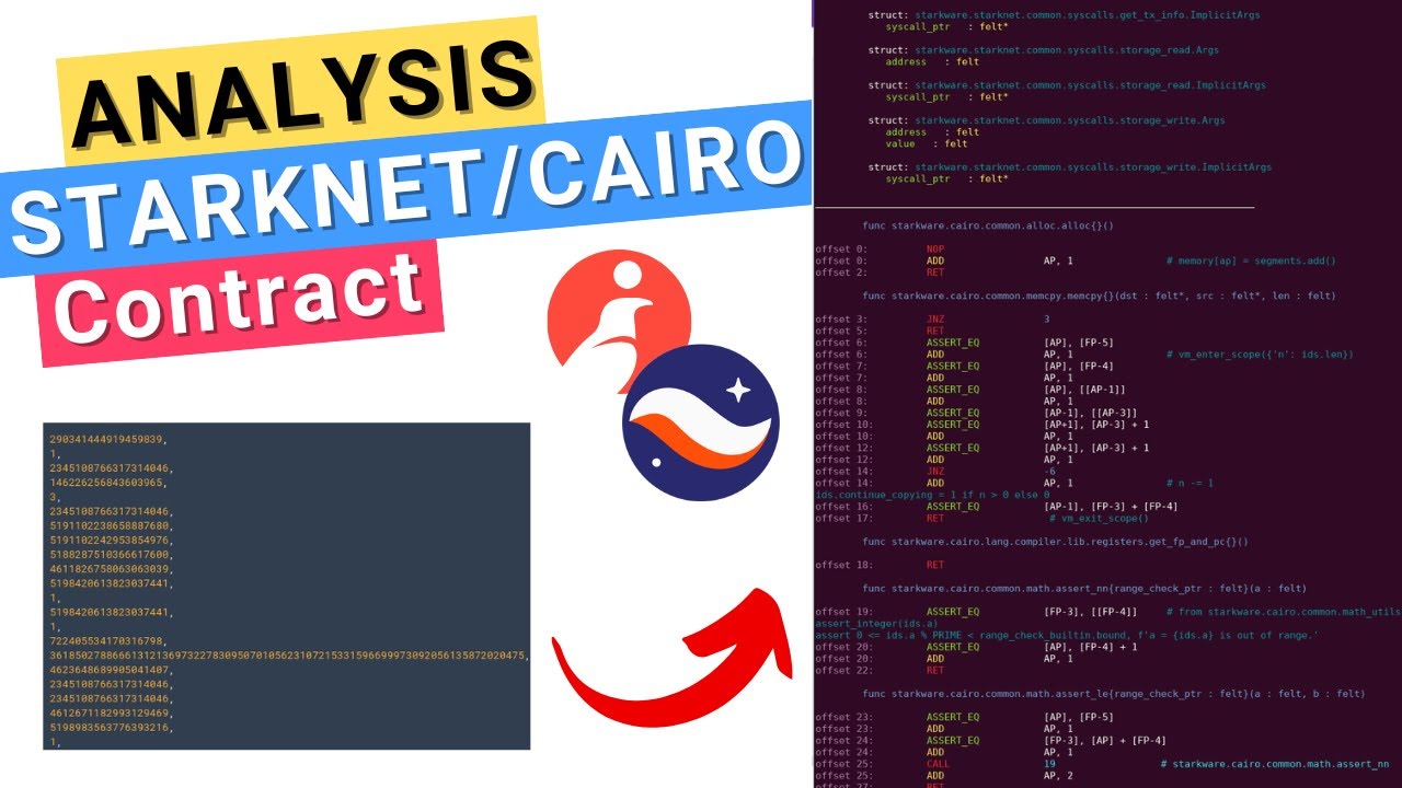 Starknet/Cairo Contract Reverse Engineering, Disassembly & Analysis with Thoth - Blockchain Security