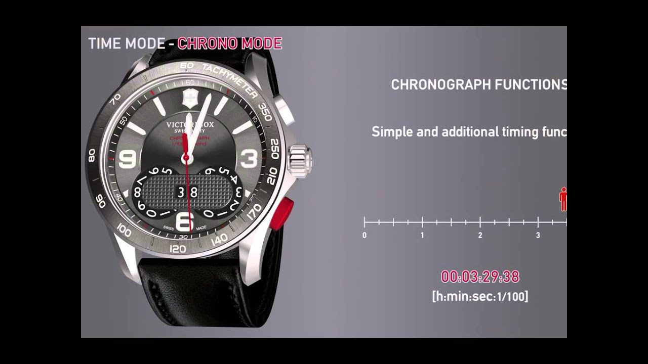 Victorinox chrono classic 작동법