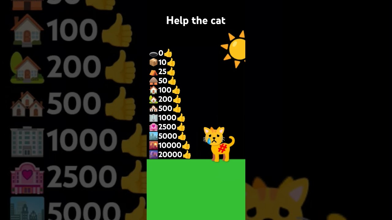 Help the cat 11😿