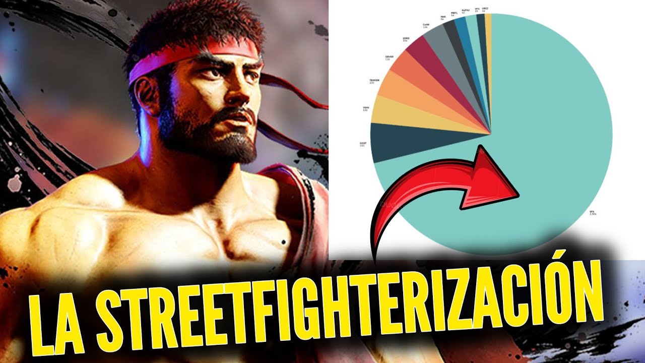 LA STREETFIGHTERIZACIÓN y su fenómeno 😱