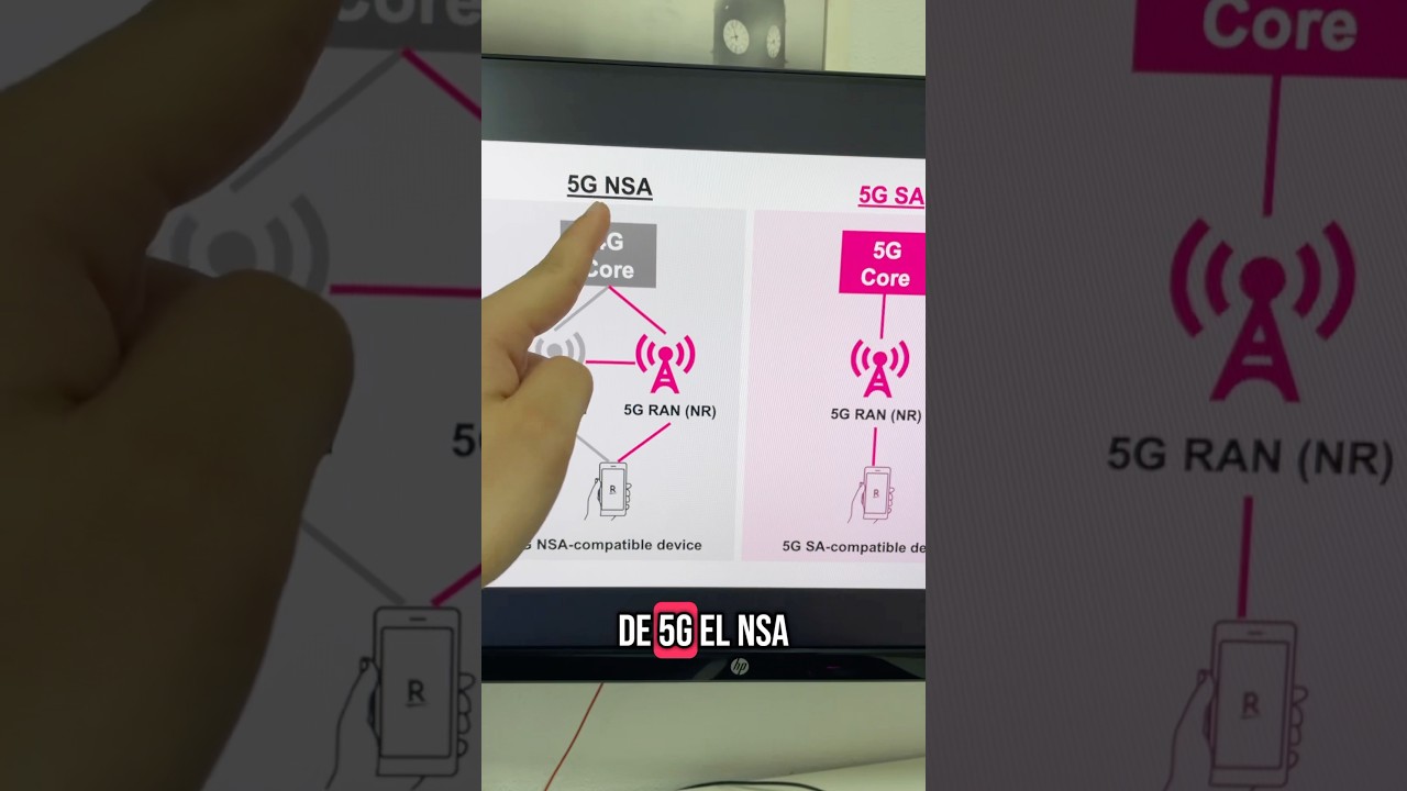 Estas son las versiones o releases de la red m&oacute;vil 5G #redes #moviles