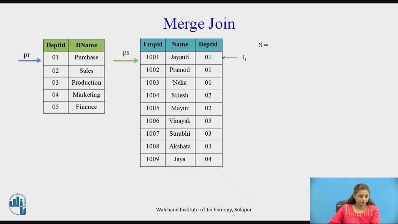 Query Processing : Merge Join