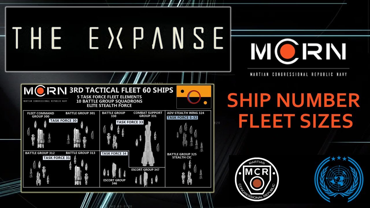 THE EXPANSE NAVY FLEET SIZES & SHIP NUMBERS
