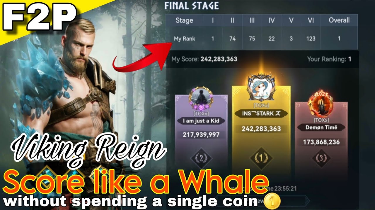 Viking Reign Event. Score like a Whale without spending a single money 💪 Top 1 Rank #vikingrise