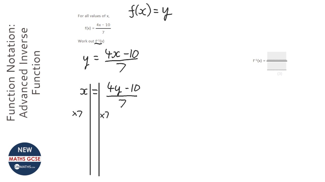 Function Notation: Advanced Inverse Function (Grade 8) - OnMaths GCSE Maths Revision