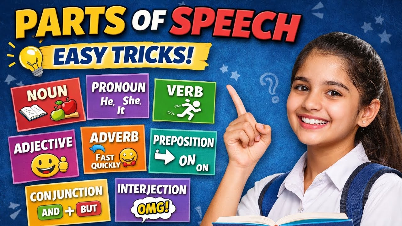 Parts of Speech Made Easy | Quick Tricks to Remember All 8!