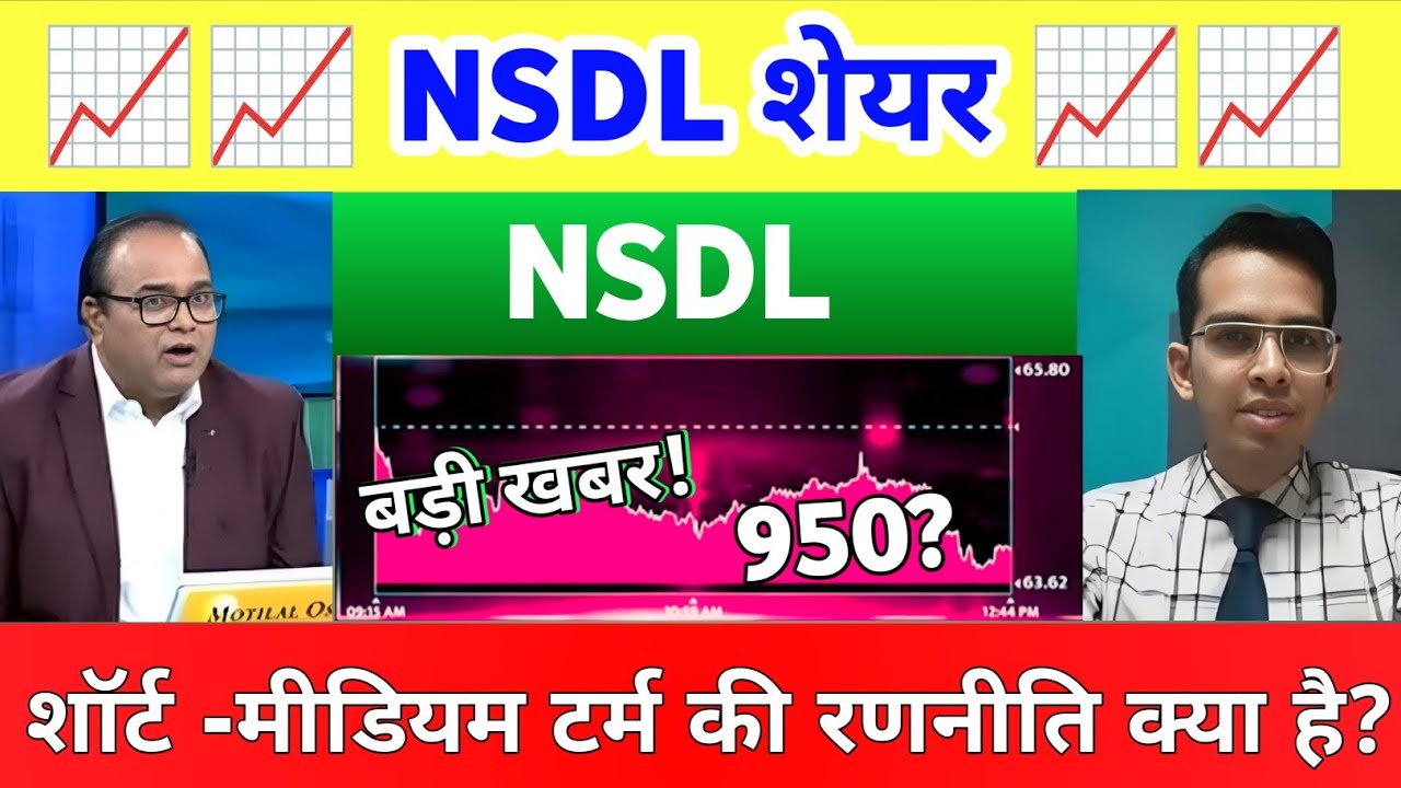 NSDL share letest news today | NSDL share Analysis | NSDL share News Today 08 February 2026