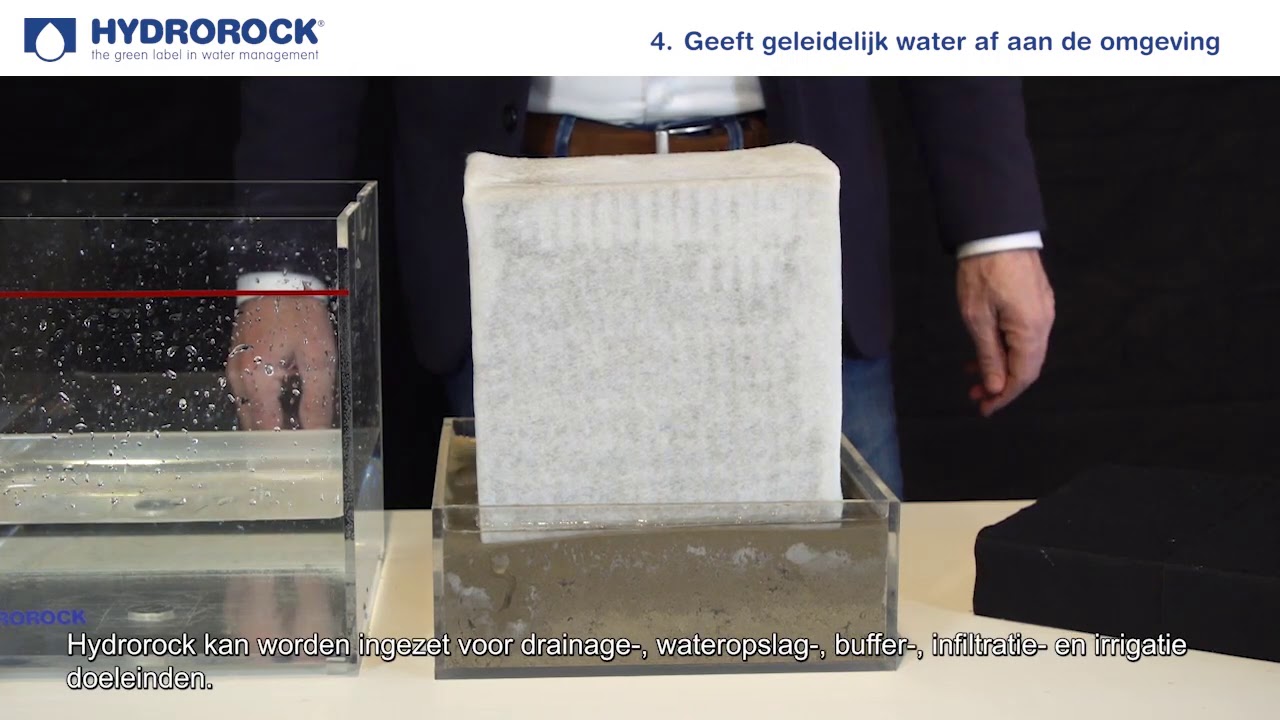 De eigenschappen van Hydrorock en Hydroblob