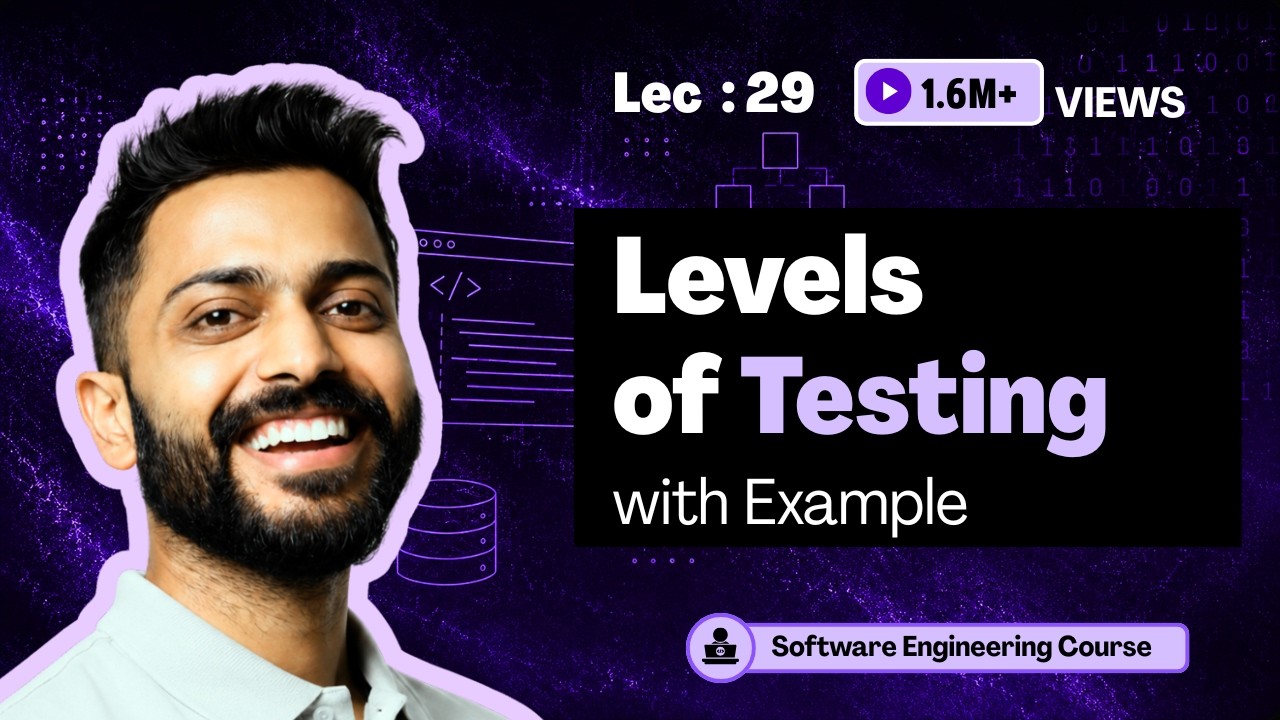Types of Testing in Software Engineering | Levels of Testing