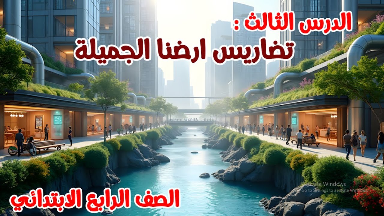 تضاريس ارضنا الجميلة للصف الرابع الابتدائي | المنهج الجديد