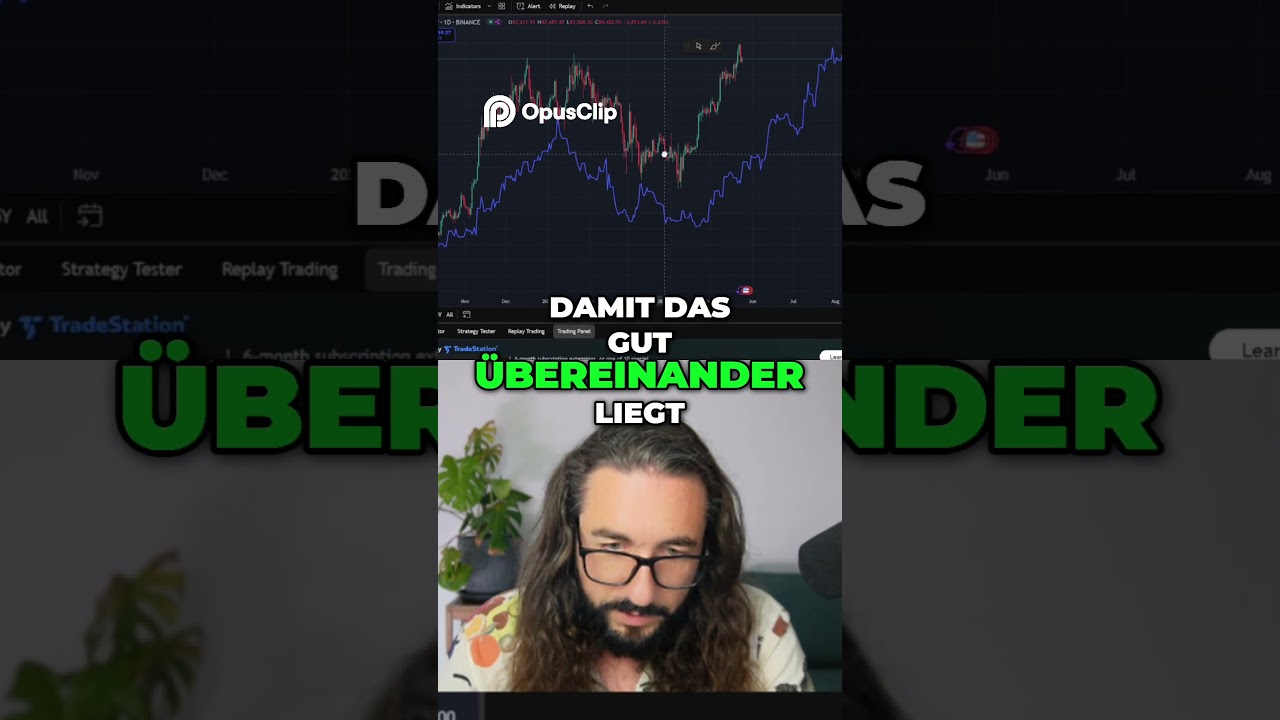 Bitcoin Geheimnis  Globale Geldmenge M2 enth&uuml;llt!