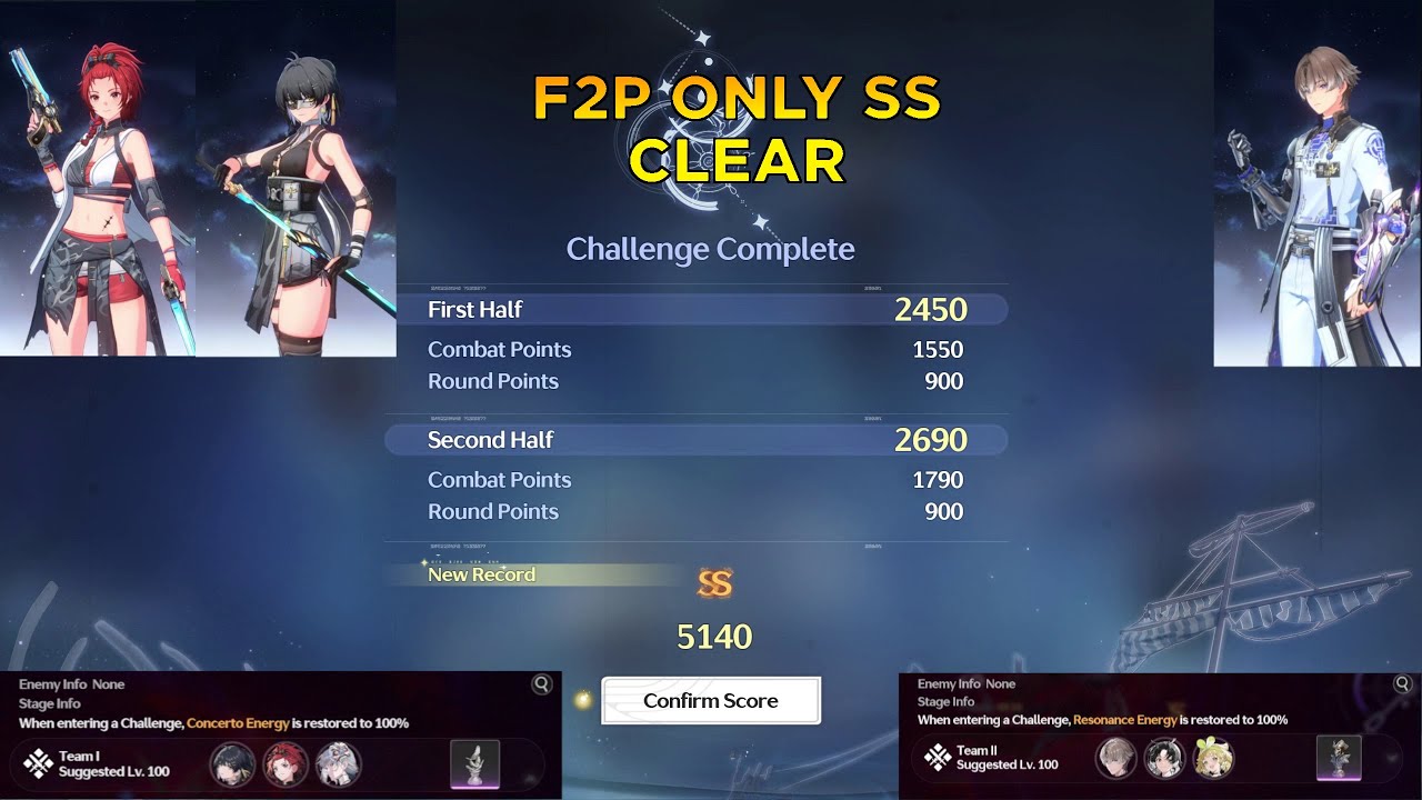 [Wuthering Waves] Whimpering Wastes F2P SS CLEAR [Chixia/Sanhua/Rover | Xiangli Yao/Jianxin/Verina]
