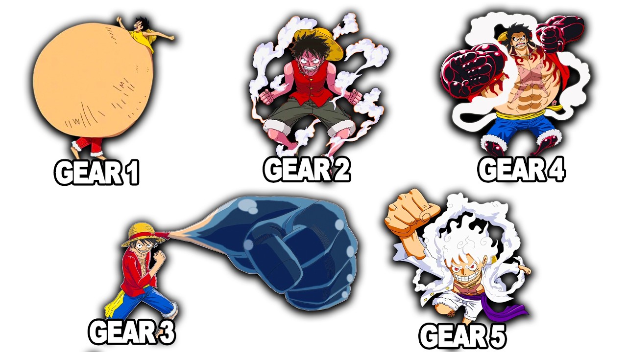 The Evolution of Luffy&rsquo;s Gear Forms Explained in 19 minutes