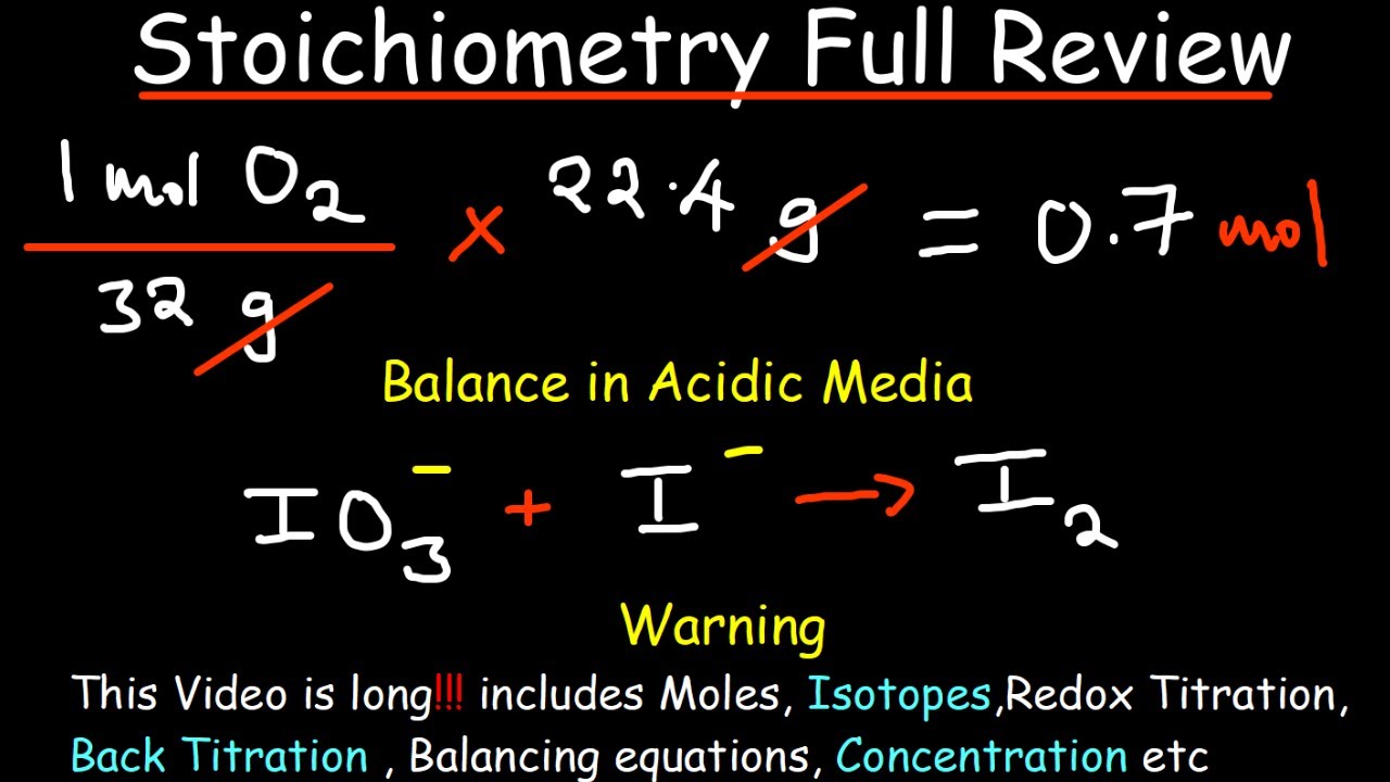 Stoichiometry full topic
