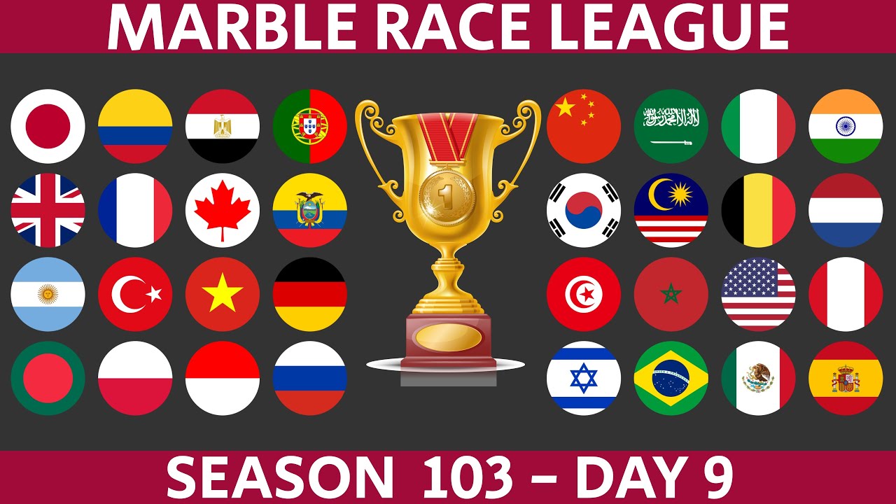 Marble Race League Season 103 DAY 9 Marble Race in Algodoo
