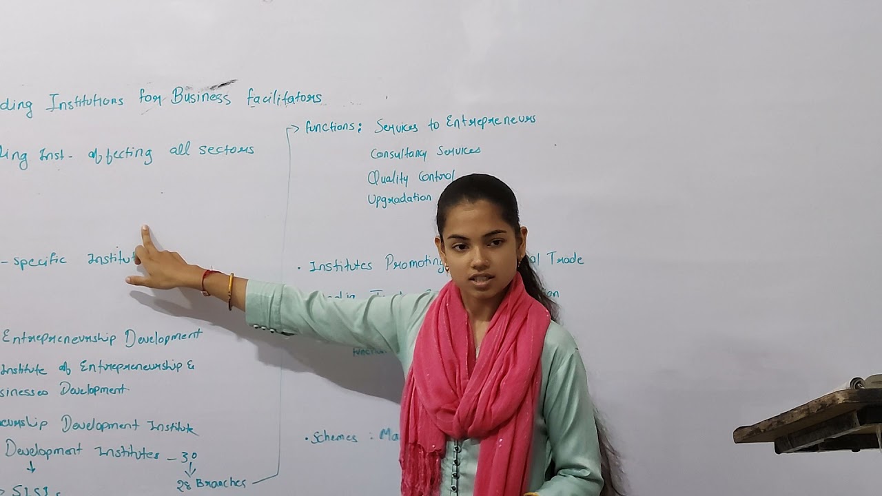 #4#Lecture-4||Chapter-4||GOVERNMENT POLICIES FORBUSINESS GROWTH||CA foundation