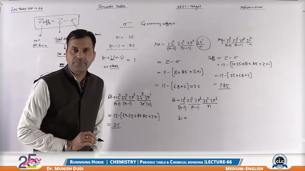 DUDI SIR ENG L-66 from CRASH COURSE-2021 on