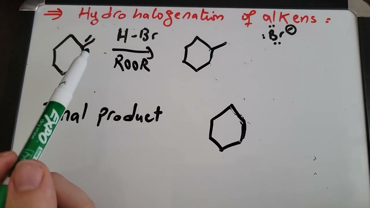 Hydrohalogenation of alkens: practice problems.