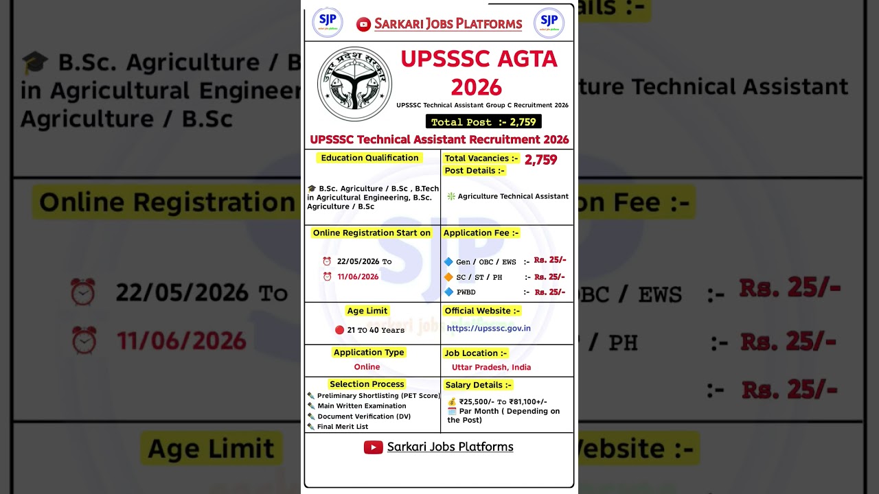 UPSSSC Technical Assistant Group C Recruitment 2026 | AGTA Recruitment 2026 #upsssc #jobs2026 ✅✅🔥🔥🎉