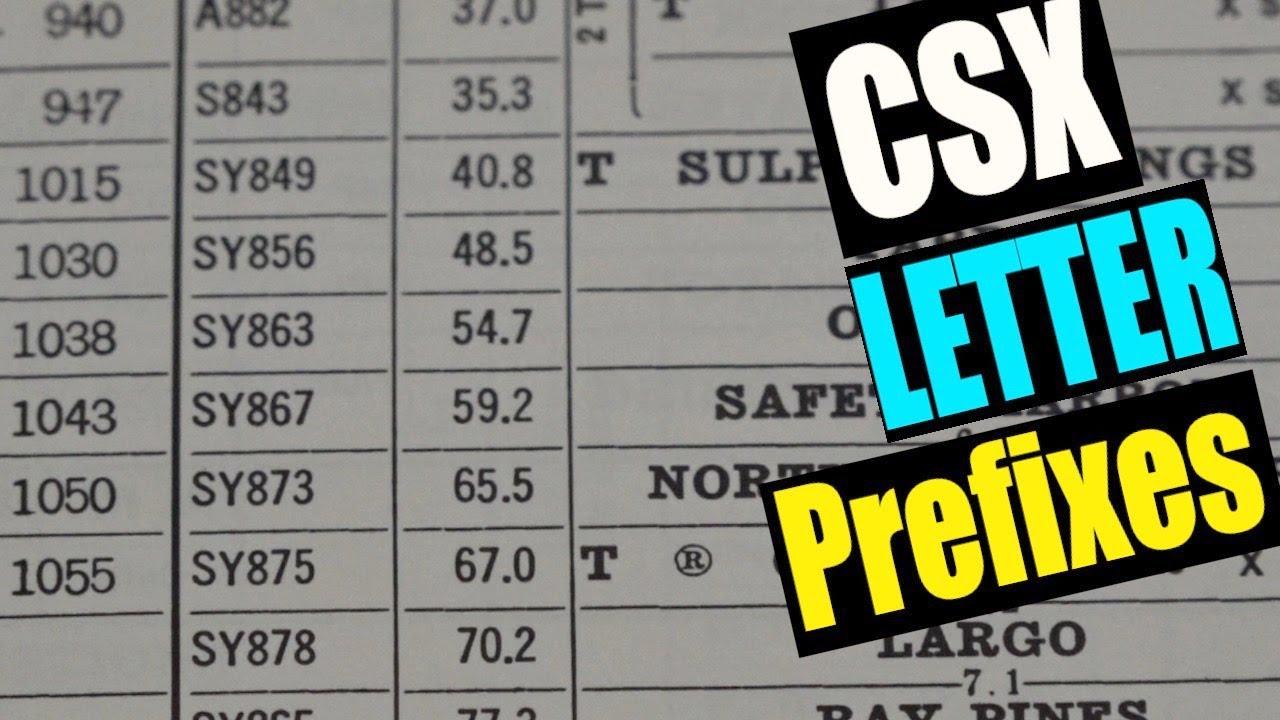 What Those CSX Letter Prefixes Mean