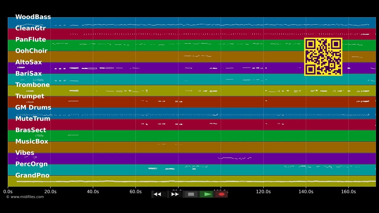 🎵 Und dann sehen wir uns hier - Hanne Wieder (MIDI individual tracks) 🎹
