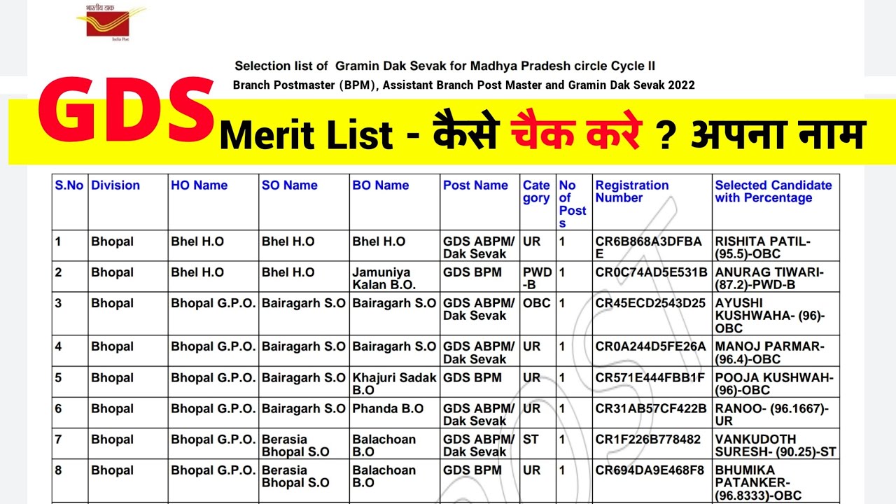 GDS Result 2022 | GDS Merit List 2022 | GDS Result Kaise Check Kare 2022 | GDS MeritList Kaise Dekhe