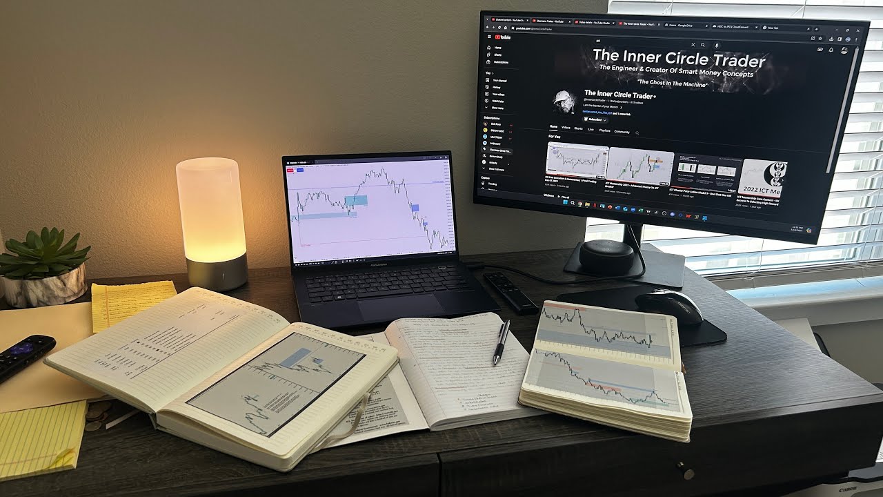 Как я изучал концепции ИКТ и что я рекомендую? @InnerCircleTrader