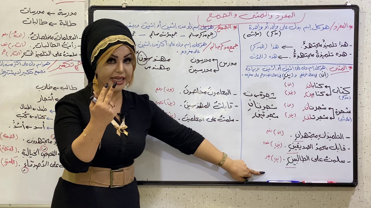 فێربونی زمانی عەرەبی (فصحى)