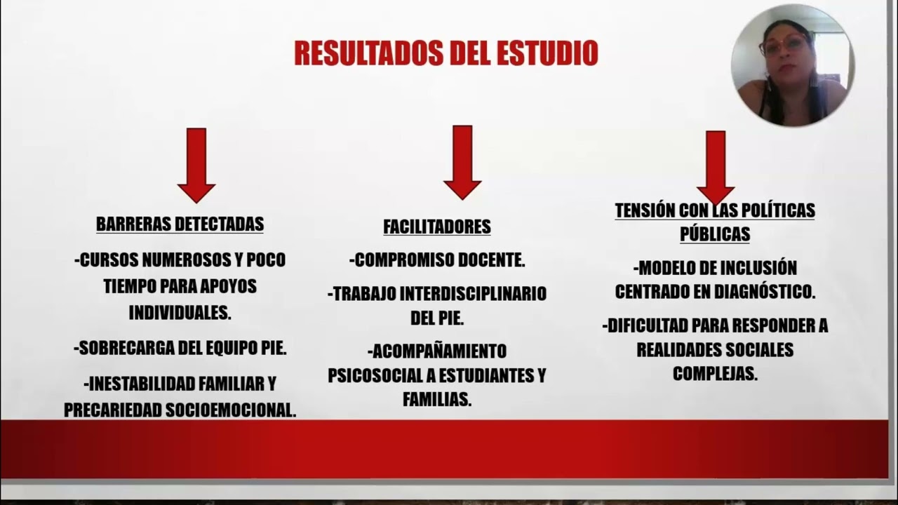 Taller de Titutalcion