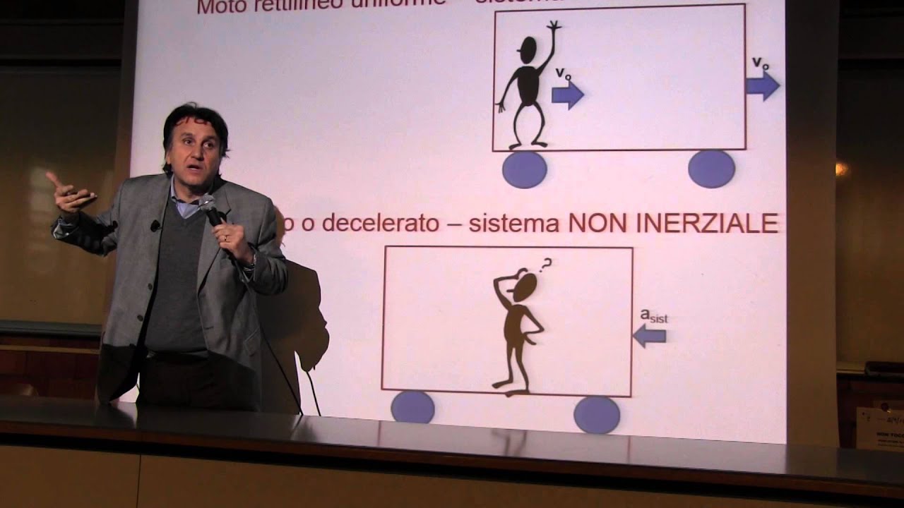 Fisica - Prof. Li Voti videoregistrazione 20 (25 Mar 2015)