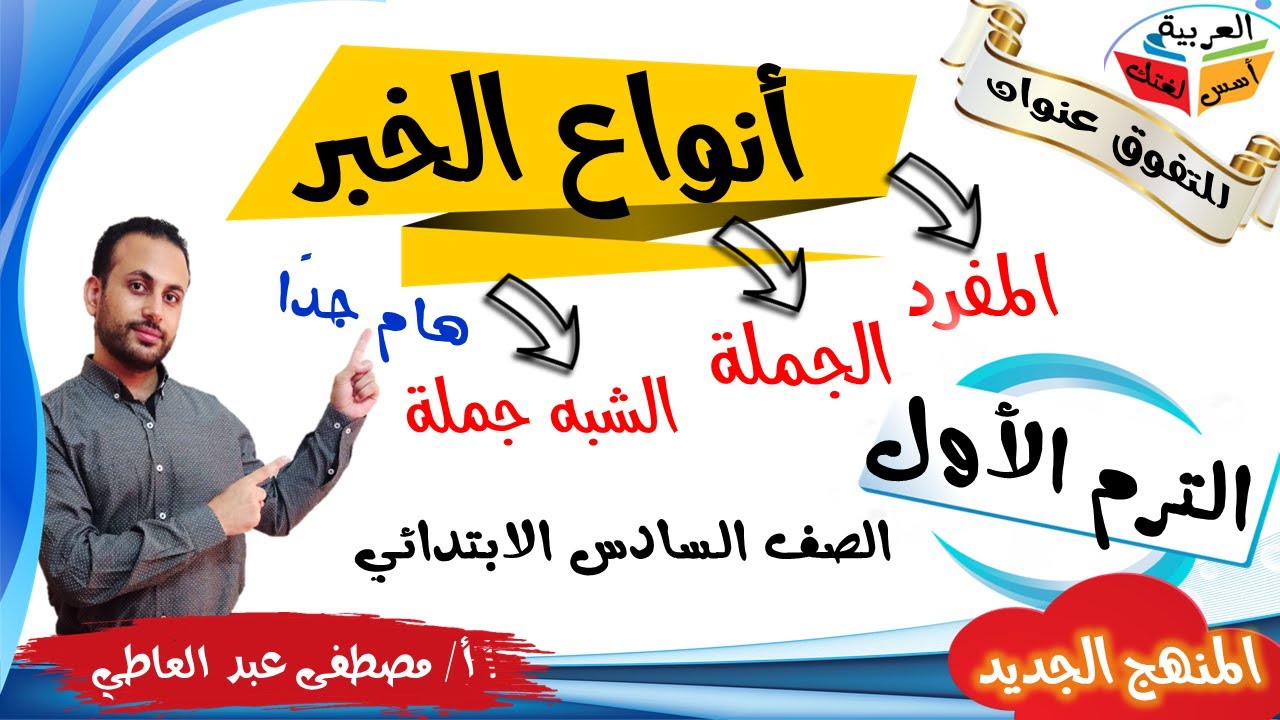أنـــواع الــخـــبـــر- للصف السادس الابتدائي - الترم الأول - المنهج الجديد - أ/ مصطفى عبده