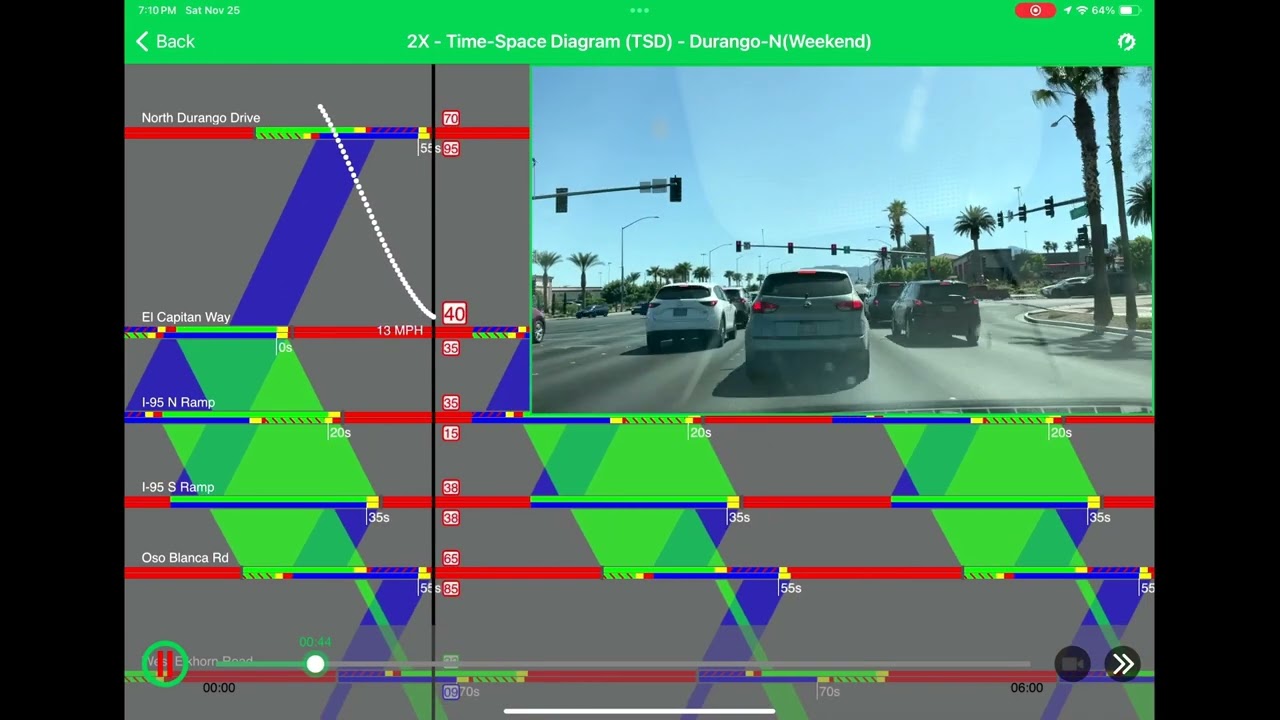 Tutorial Case 1 - Cubic/Trafficware