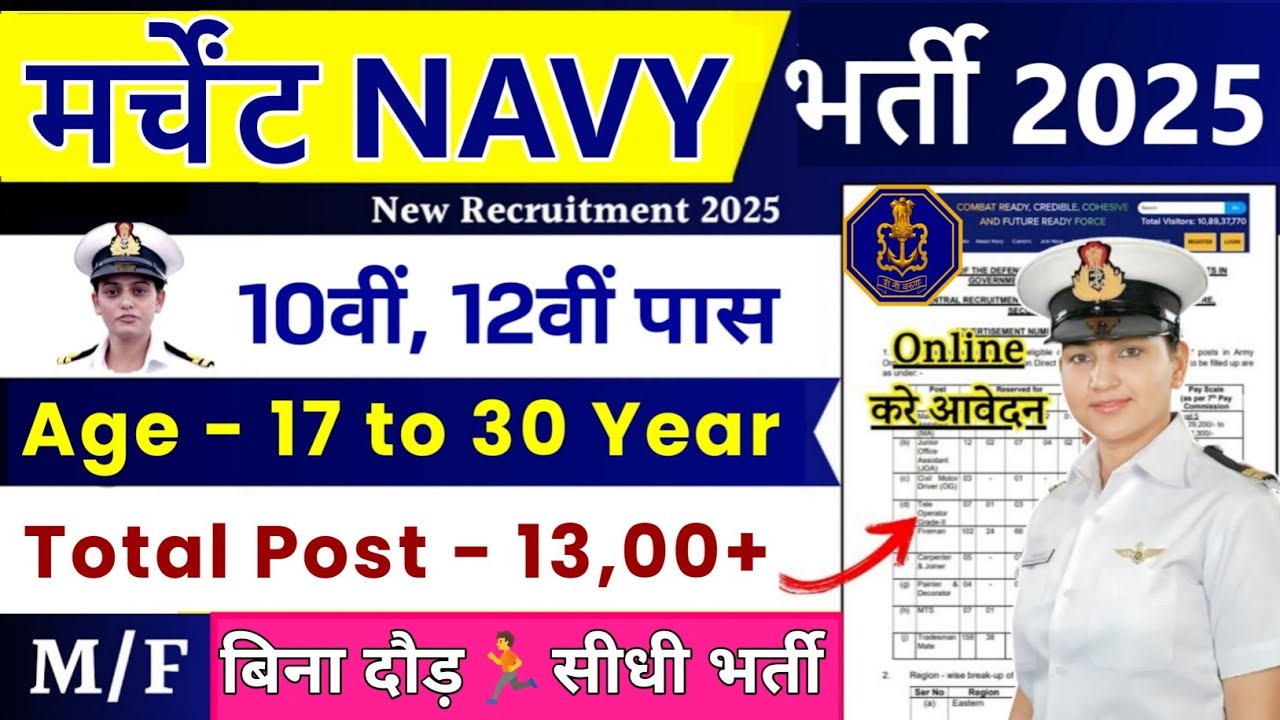 Merchant Navy भर्ती 2025 | Merchant Navy New Vacancy 2025 | 10th Pass | Indian Navy Recruitment 2025