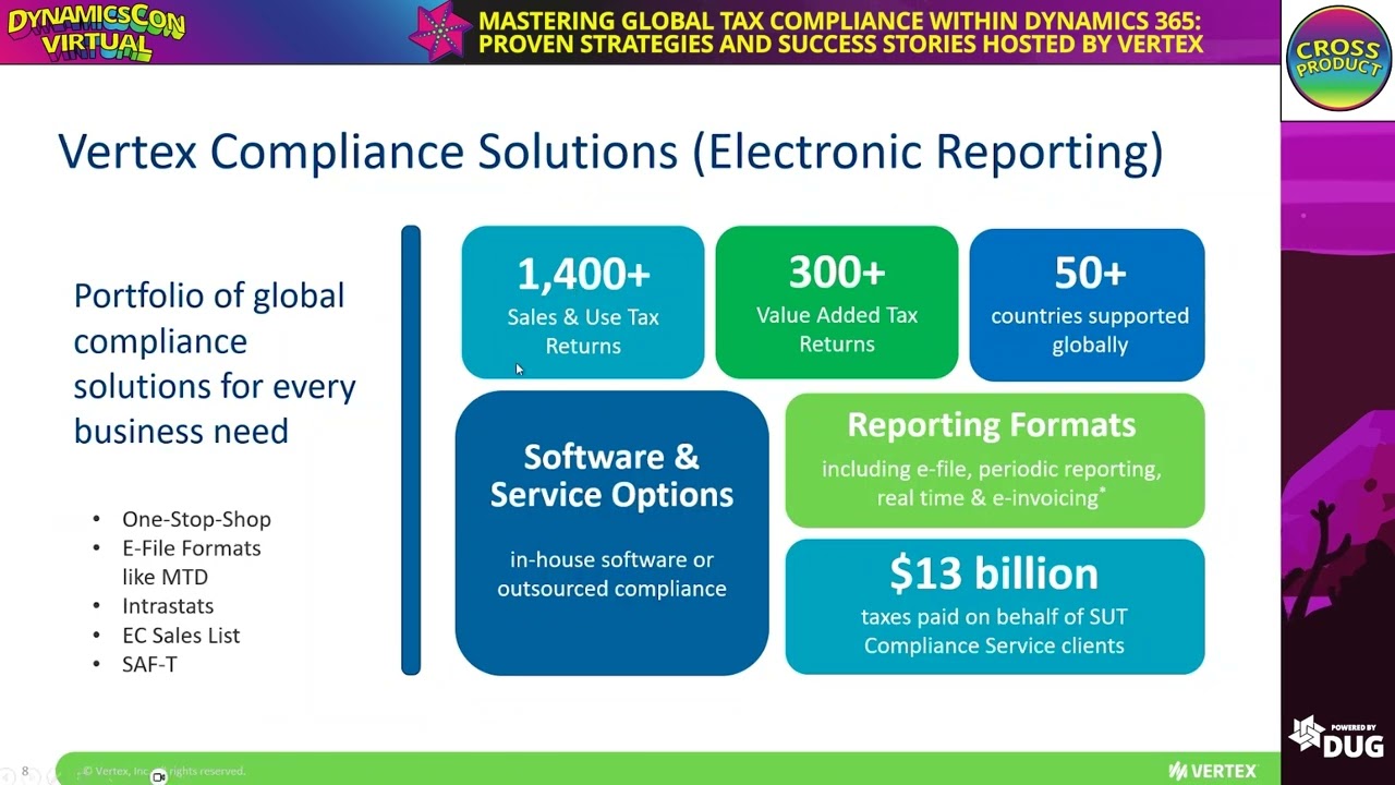 Mastering Global Tax Compliance within D365: Proven Strategies and Success Stories Hosted by Vertex
