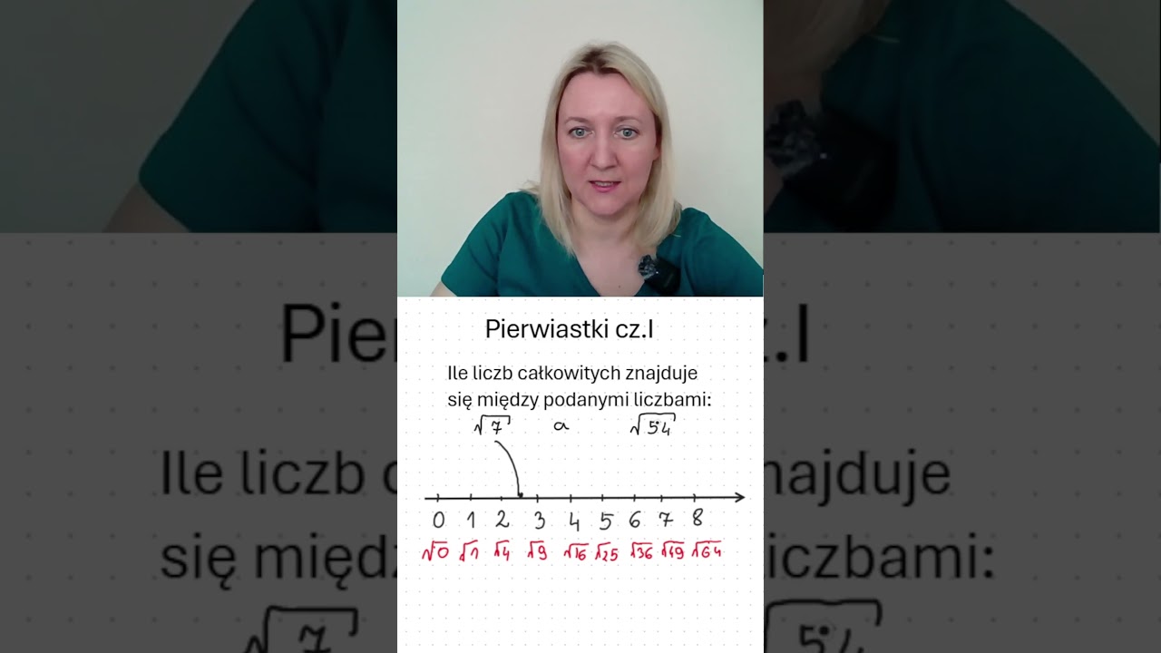 E8 Pierwiastki na osi liczbowej na egzaminie &oacute;smoklasisty