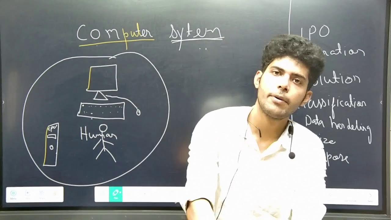 COMPUTER SYSTEM IN INFORMATION TECHNOLOGY |CHAPTERR 1|19 FEB 2025 BY ARSLAN