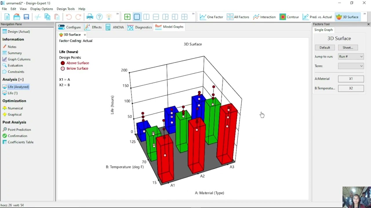 Tutorial Multilevel Categoric