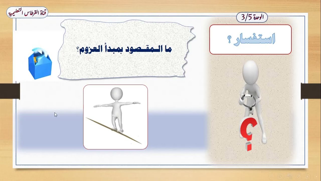 فيزياء أولى ثانوي - ليبيا 2022 - نافع الشيباني -  الوحدة الخامسة (مبدأ العزوم - مركز الثقل)