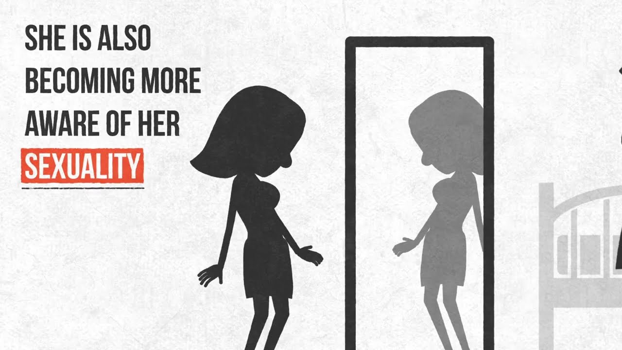 The Virginity Myth