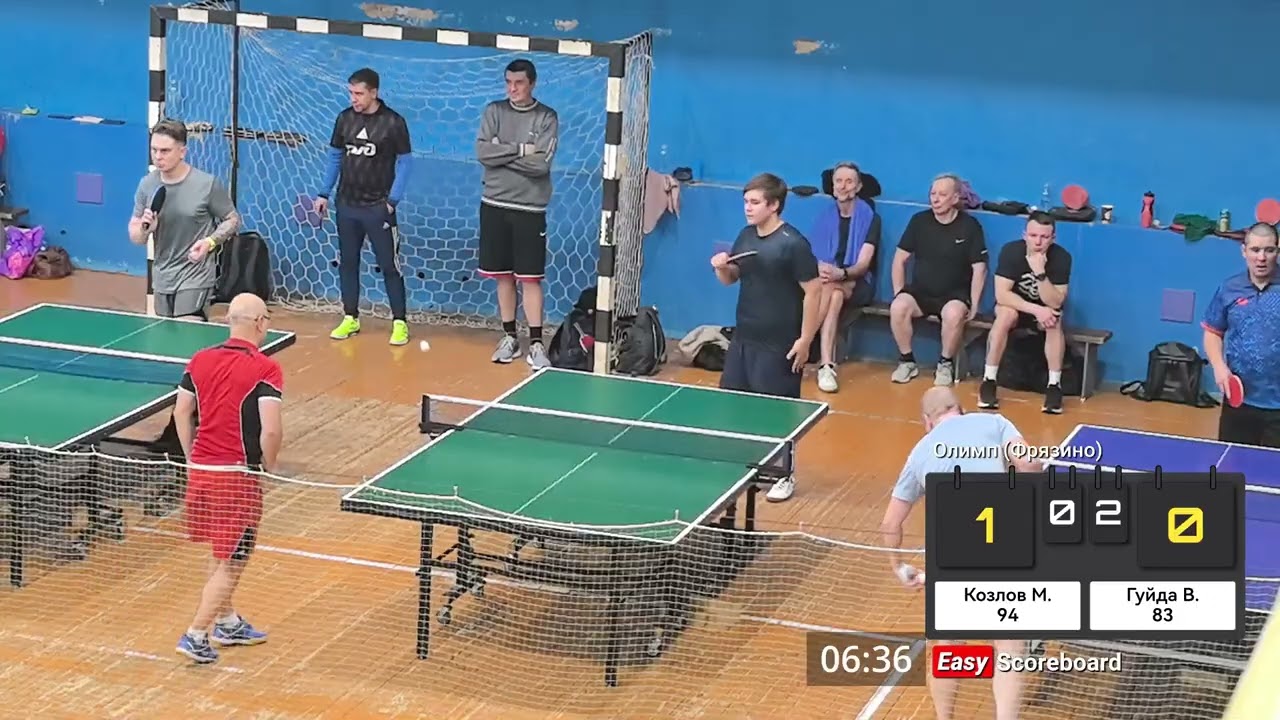 Гуйда (83) Vs Козлов (94) (13 декабря 2025)