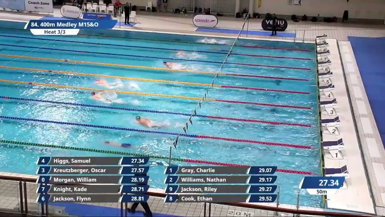 SAM HIGGS 400 IM NSW State Age 2025 Final