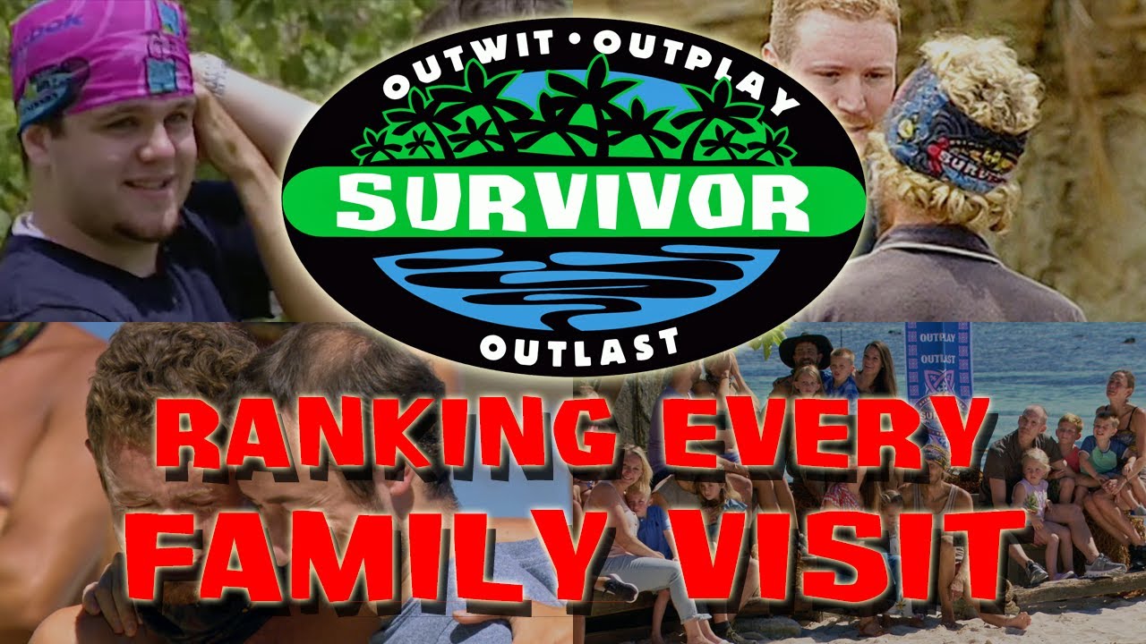 Survivor — Рейтинг визитов близких