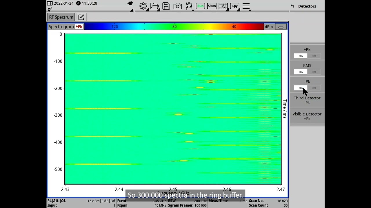 SignalShark - Detectors and Traces in Spectrogram Mode