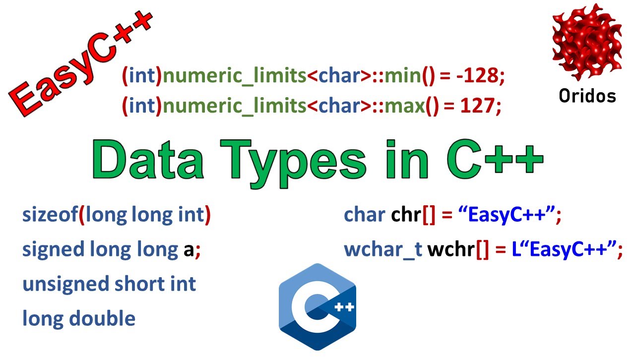 Data Types in C++, e.g., short, short int, signed short, signed short int...