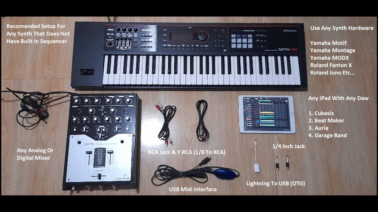 How To Hook Up Any Hardware Synth With iPad